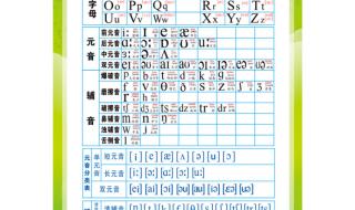 音标口诀记忆法 英语音标口诀记忆法