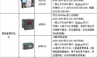 10kv开关柜温升标准 高压开关柜测温