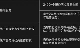 联想笔记本怎么售后维修 合肥联想笔记本售后