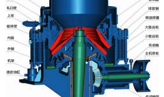 圆锥破碎机工作时产生振动是什么原因呢 圆锥破碎机价格