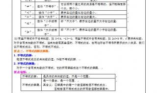 六年级数学不等式组解题技巧 初一下册数学不等式