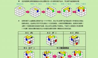 怎样才能将魔方的六面都拼好呢 魔方怎么拼六面口诀