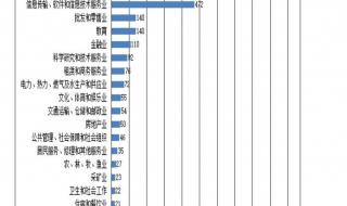 北京科技大学的冶金工程专业咋样详细点 冶金工程专业排名