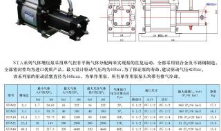 冷压机不加压怎么办 液压增压器