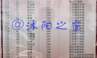 沭阳如东高级中学分班考什么内容 沭阳如东实验中学