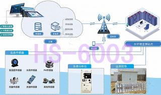 区域报警系统的组成