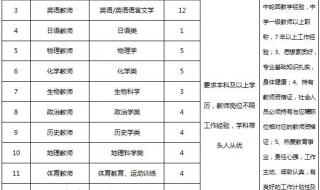 清远大学城哪个学校最好 广外清远外国语学校