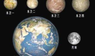 人们怎样知道火星与地球的距离 火星小恒星靠近地球