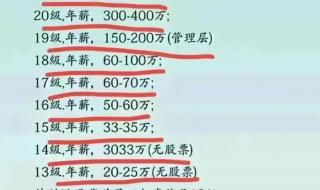 2021年十大新闻热点事件