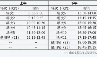 23年12月四级难不难 2023四六级3月成绩