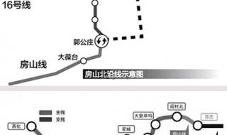 到房山坐地铁几号线 北京地铁房山线路图