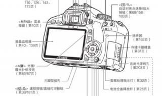 佳能50D和550D买哪一款比较好呢 佳能eos550d