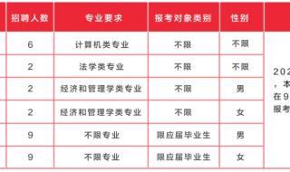 南京银行2024过年营业时间 银行初几开始上班2024年的