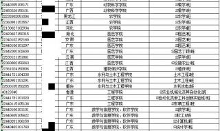 2022最洋气的群名 2022年一辈子不换的微信网名