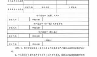 2022上海中考15个平行志愿怎么填 中考志愿填报