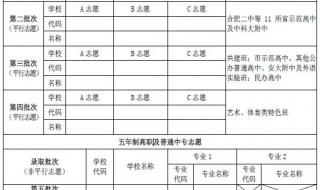 西安2023年中考怎么填报志愿 中考志愿填报