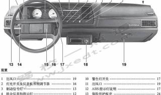 科目三灯光模拟考试（内容、细节及其技巧） 科目三灯光模拟考试