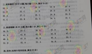 2023年高考各省都是什么卷 重庆高考考什么卷