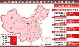 全国三十四个省如何分布在地图上 中国34个省份地图