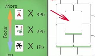 麻将机大转盘是怎么拆的 麻将怎么打初学图解