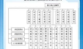 太原富士康现在大概一个月能赚多少钱 太原富士康工资待遇