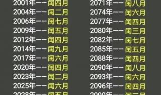 2021中国80后离婚率 中国离婚率是多少